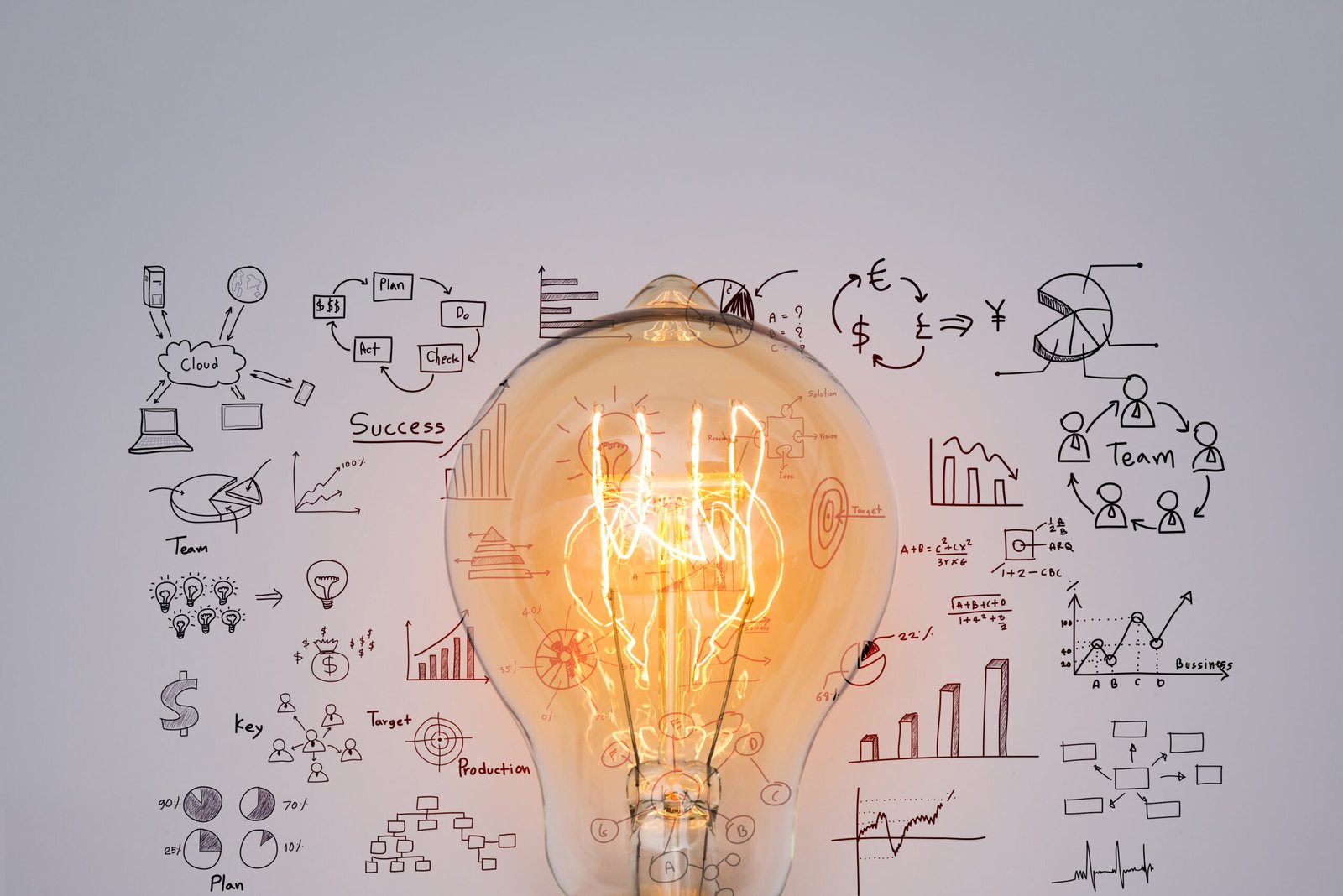 Light bulb with drawing graph